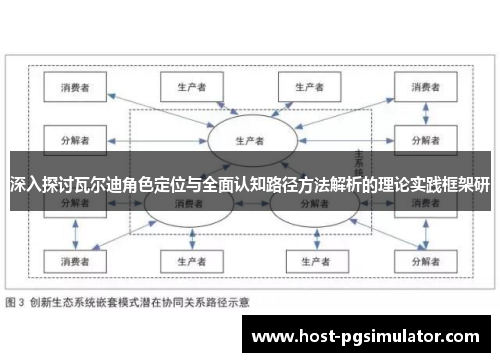 深入探讨瓦尔迪角色定位与全面认知路径方法解析的理论实践框架研 深入探讨瓦尔迪角色定位与全面认知路径方法解析的理论实践框架研