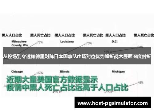 从控场到穿透佩德里对阵日本国家队中场对位优势解析战术层面深度剖析